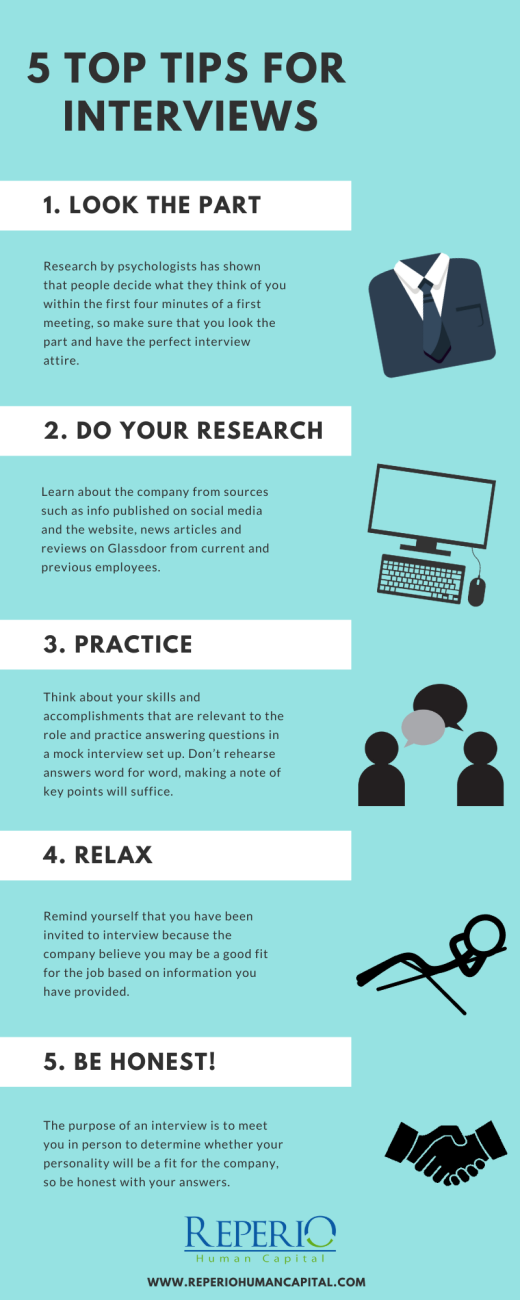 Top tips for interviews infographic